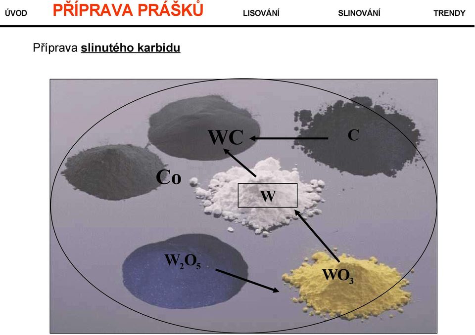 karbidu WC