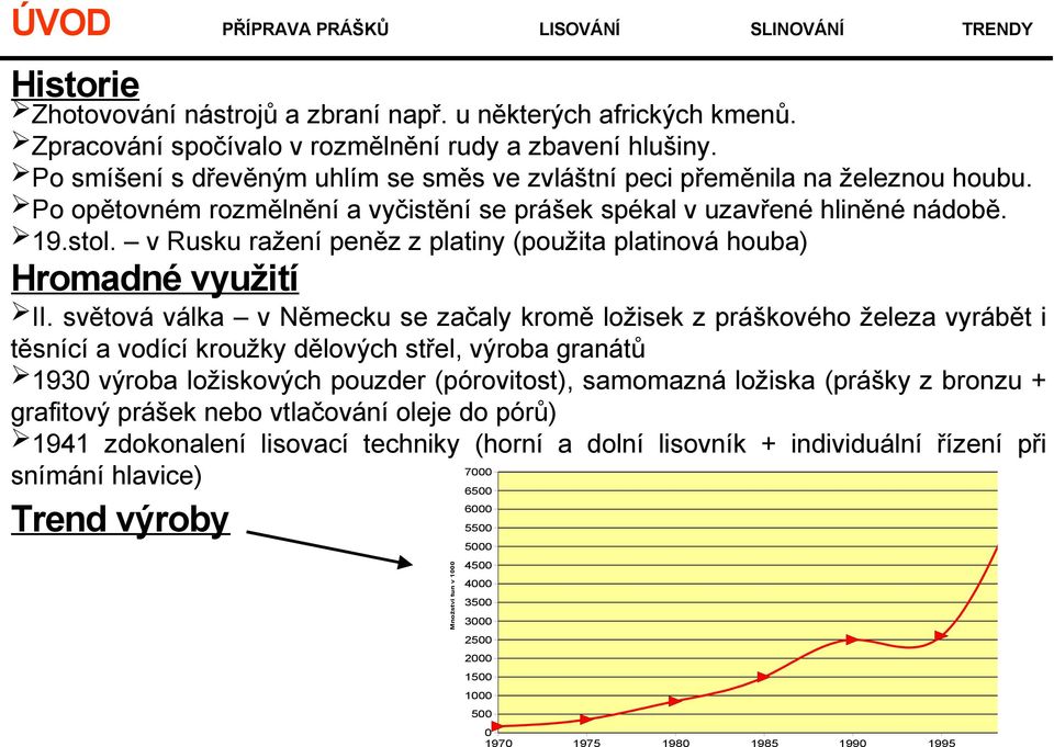 v Rusku ražení peněz z platiny (použita platinová houba) Hromadné využití II.