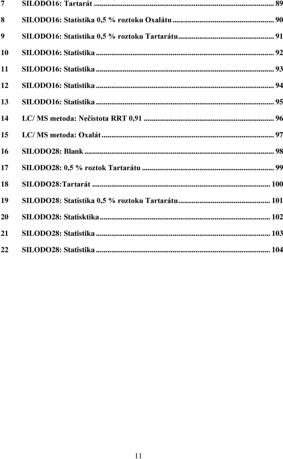 .. 95 14 LC/ MS metoda: Nečistota RRT 0,91... 96 15 LC/ MS metoda: Oxalát... 97 16 SILODO28: Blank... 98 17 SILODO28: 0,5 % roztok Tartarátu.