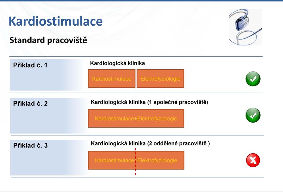 2 Kardiologická klinika (1 společné pracoviště)