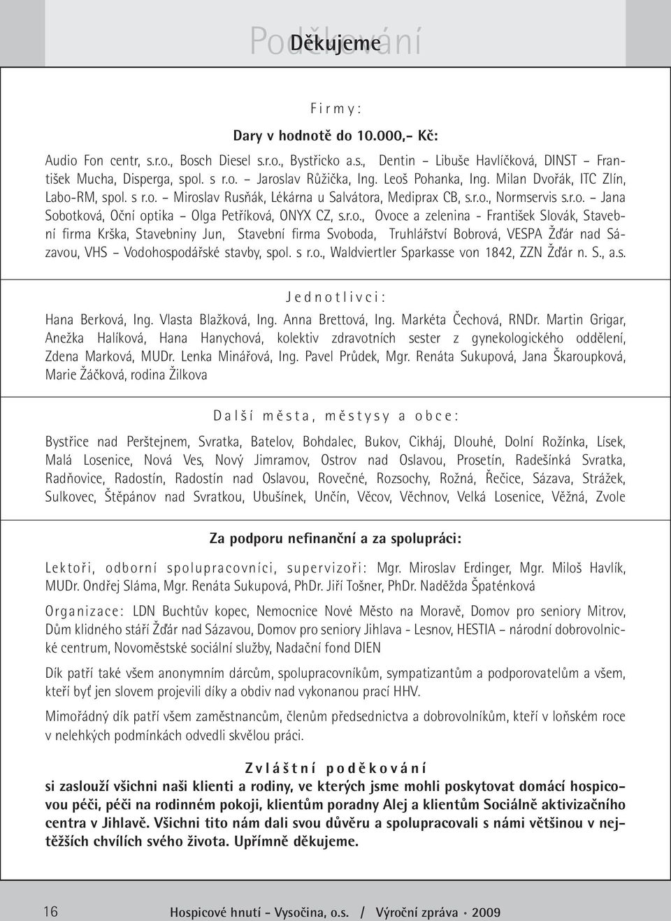 s r.o., Waldviertler Sparkasse von 1842, ZZN Žďár n. S., a.s. Jednotlivci: Hana Berková, Ing. Vlasta Blažková, Ing. Anna Brettová, Ing. Markéta Čechová, RNDr.