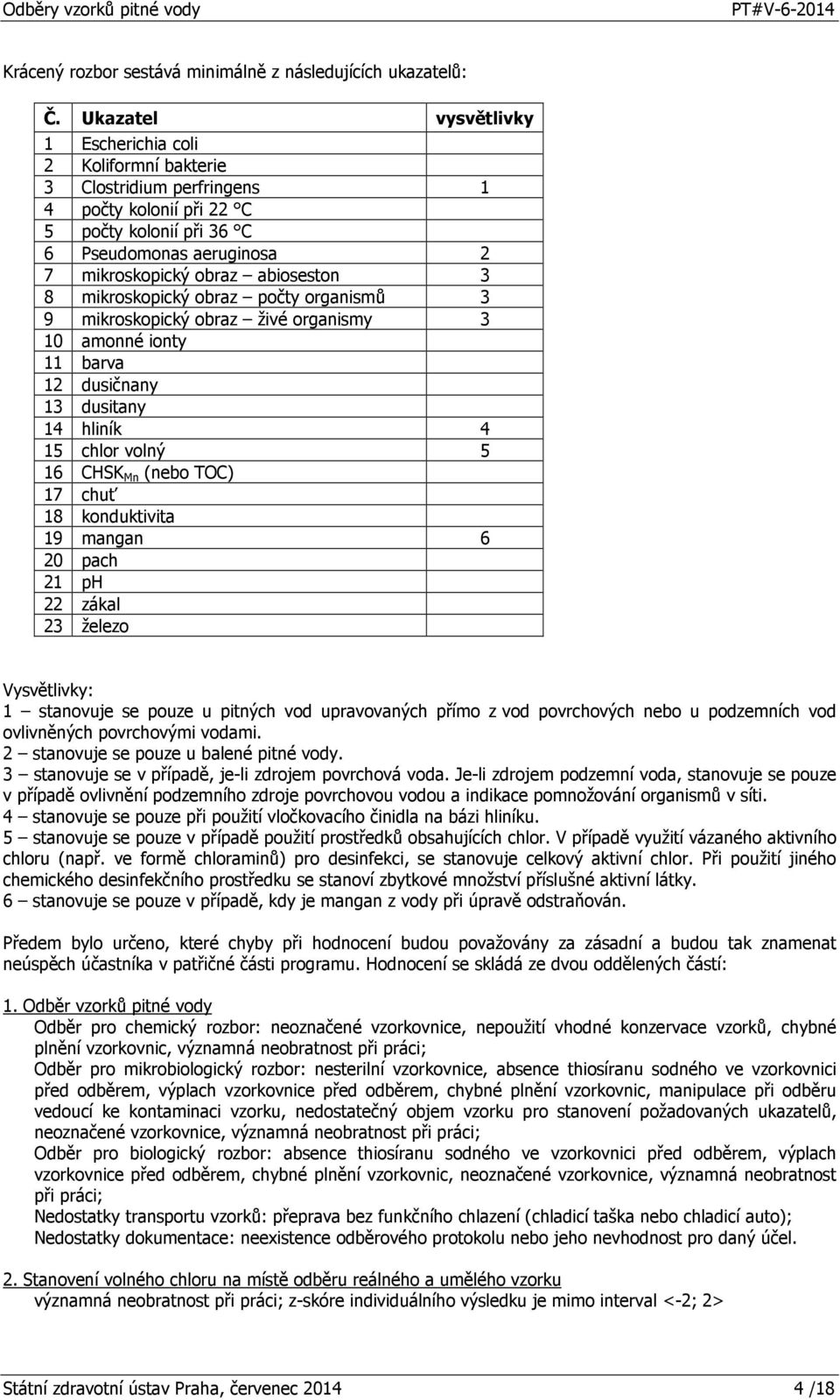 3 8 mikroskopický obraz počty organismů 3 9 mikroskopický obraz živé organismy 3 10 amonné ionty 11 barva 12 dusičnany 13 dusitany 14 hliník 4 15 chlor volný 5 16 CHSK Mn (nebo TOC) 17 chuť 18