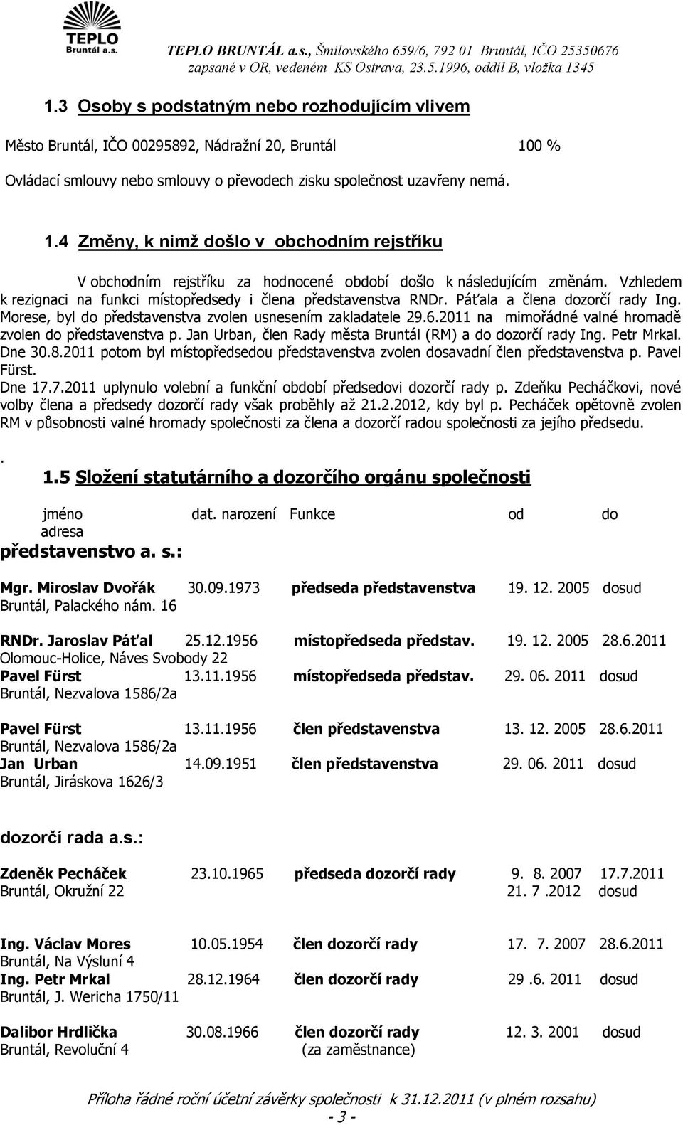 Vzhledem k rezignaci na funkci místopředsedy i člena představenstva RNDr. Páťala a člena dozorčí rady Ing. Morese, byl do představenstva zvolen usnesením zakladatele 29.6.