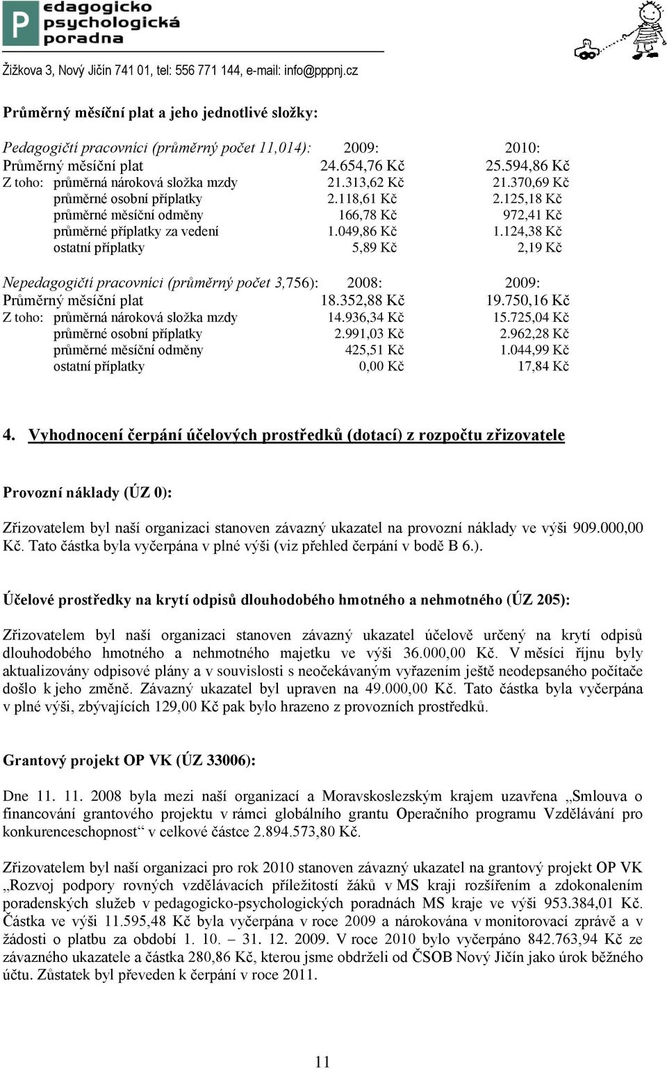 124,38 Kč ostatní příplatky 5,89 Kč 2,19 Kč Nepedagogičtí pracovníci (průměrný počet 3,756): 2008: 2009: Průměrný měsíční plat 18.352,88 Kč 19.750,16 Kč Z toho: průměrná nároková složka mzdy 14.