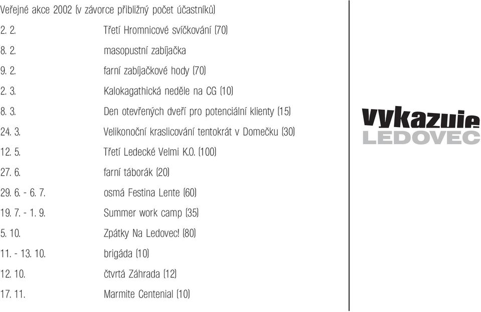 5. Třetí Ledecké Velmi K.O. (100) 27. 6. farní táborák (20) 29. 6. - 6. 7. osmá Festina Lente (60) 19. 7. - 1. 9. Summer work camp (35) 5. 10.