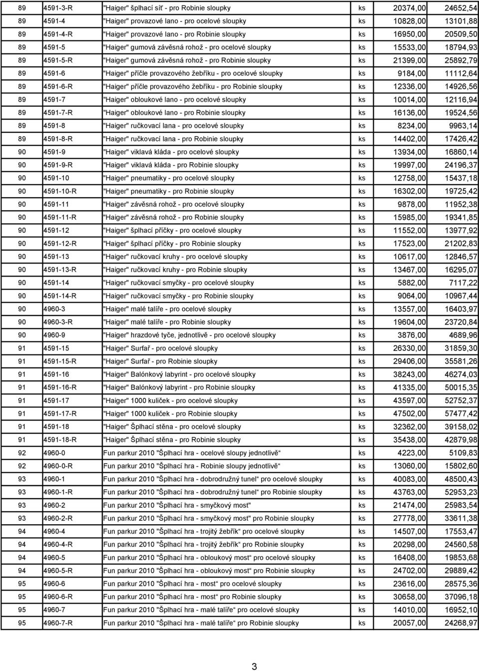 25892,79 89 4591-6 "Haiger" příčle provazového žebříku - pro ocelové sloupky ks 9184,00 11112,64 89 4591-6-R "Haiger" příčle provazového žebříku - pro Robinie sloupky ks 12336,00 14926,56 89 4591-7