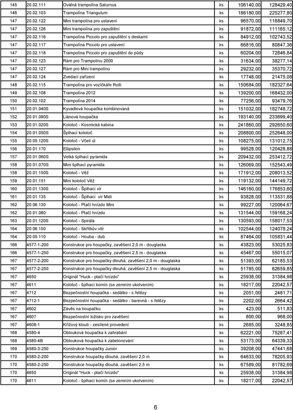 02.123 Rám pro Trampolínu 2000 ks 31634,00 38277,14 147 20.02.127 Rám pro Mini trampolínu ks 29232,00 35370,72 147 20.02.124 Zvedací zařízení ks 17748,00 21475,08 148 20.02.115 Trampolína pro vozíčkáře Rolli ks 150684,00 182327,64 149 20.