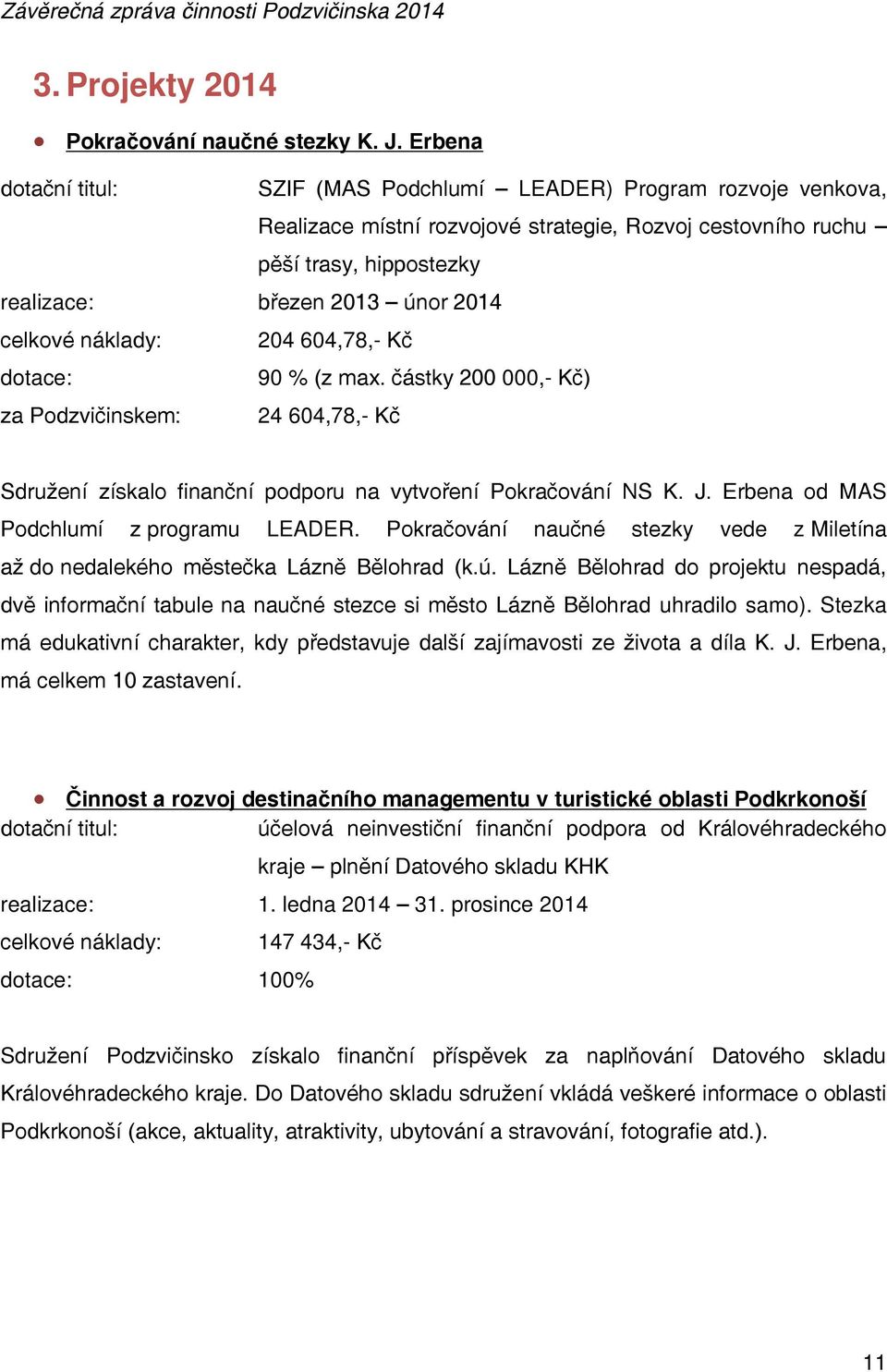 celkové náklady: 204 604,78,- Kč dotace: 90 % (z max. částky 200 000,- Kč) za Podzvičinskem: 24 604,78,- Kč Sdružení získalo finanční podporu na vytvoření Pokračování NS K. J.