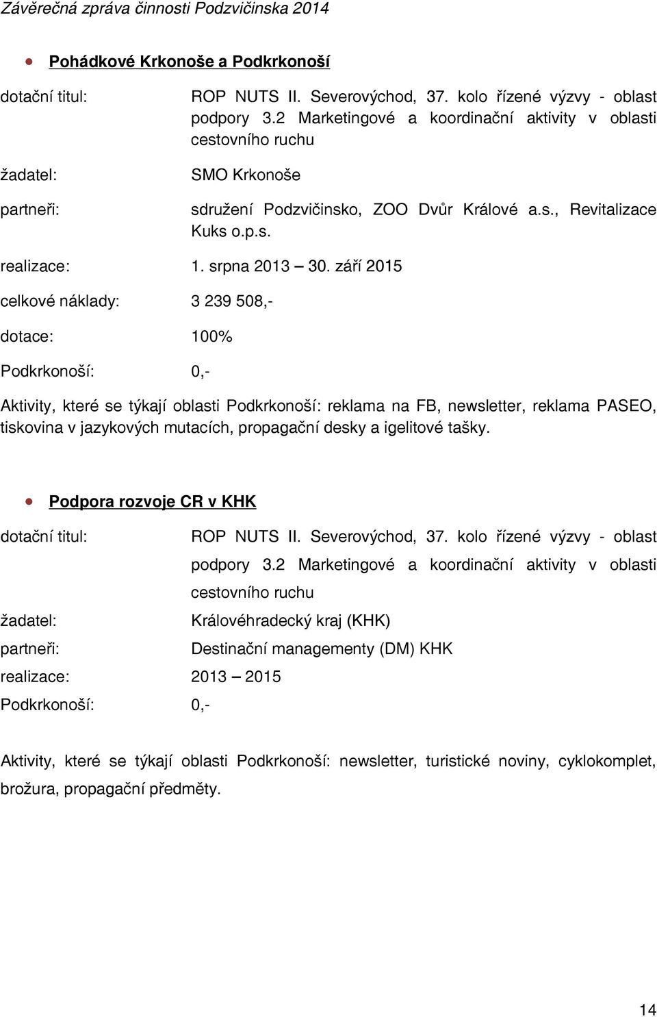 září 2015 celkové náklady: 3 239 508,- dotace: 100% Podkrkonoší: 0,- Aktivity, které se týkají oblasti Podkrkonoší: reklama na FB, newsletter, reklama PASEO, tiskovina v jazykových mutacích,