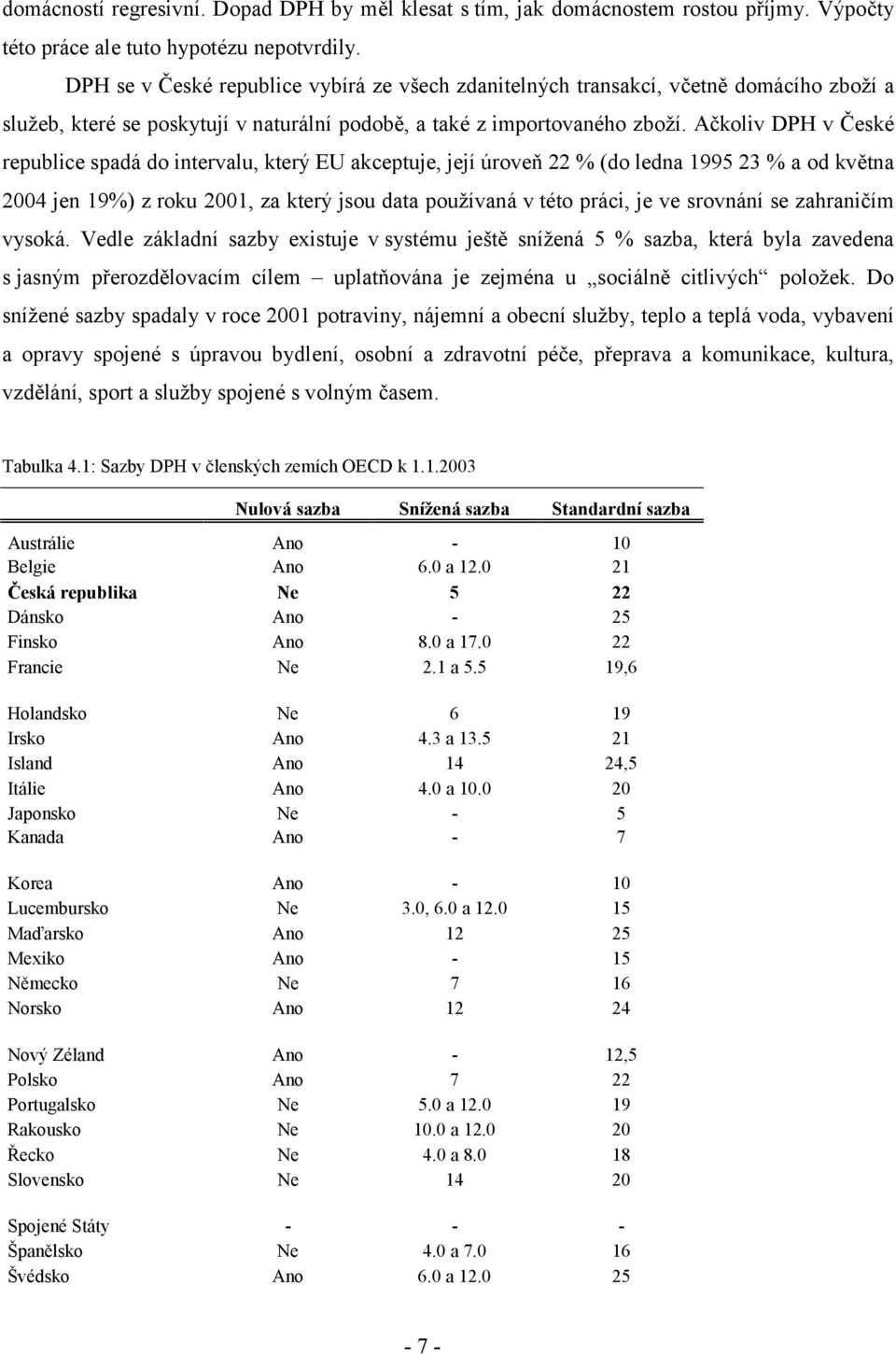 Ačkoliv DPH v České republice spadá do intervalu, který EU akceptuje, její úroveň 22 % (do ledna 1995 23 % a od května 2004 jen 19%) z roku 2001, za který jsou data používaná v této práci, je ve