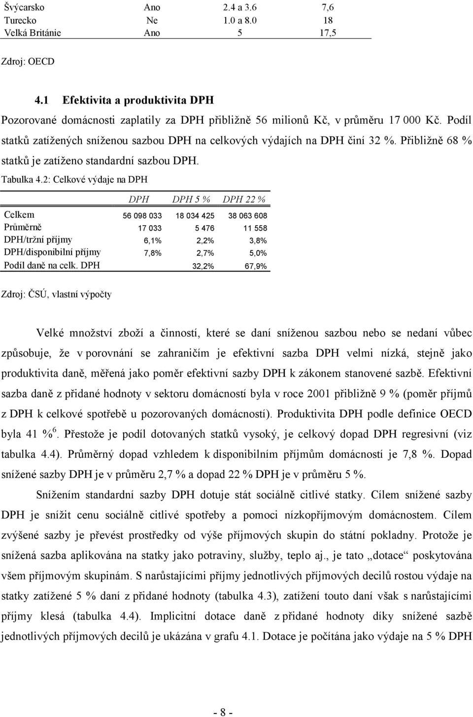 Přibližně 68 % statků je zatíženo standardní sazbou DPH. Tabulka 4.