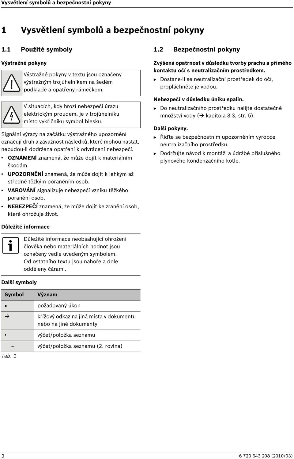 V situacích, kdy hrozí nebezpečí úrazu elektrickým proudem, je v trojúhelníku místo vykřičníku symbol blesku.