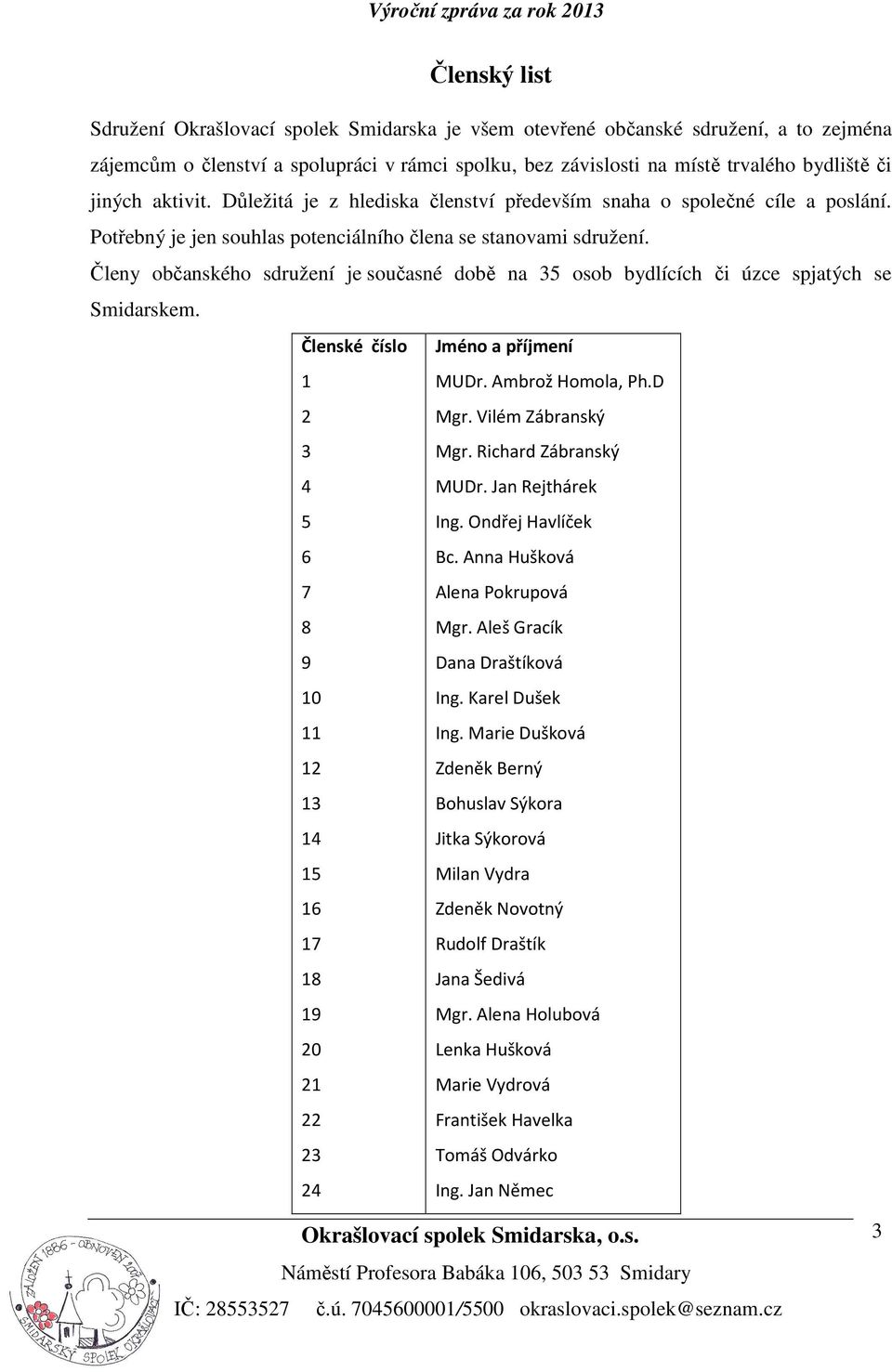Členy občanského sdružení je současné době na 35 osob bydlících či úzce spjatých se Smidarskem. Členské číslo Jméno a příjmení 1 MUDr. Ambrož Homola, Ph.D 2 Mgr. Vilém Zábranský 3 Mgr.