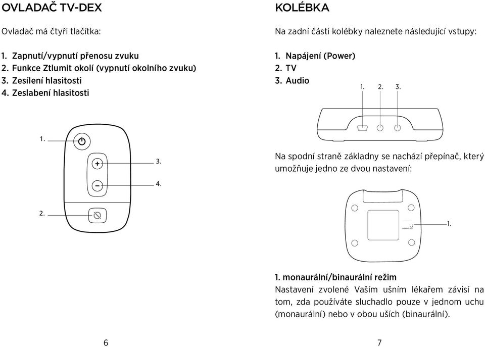Napájení (Power) 2. TV 3. Audio 1.