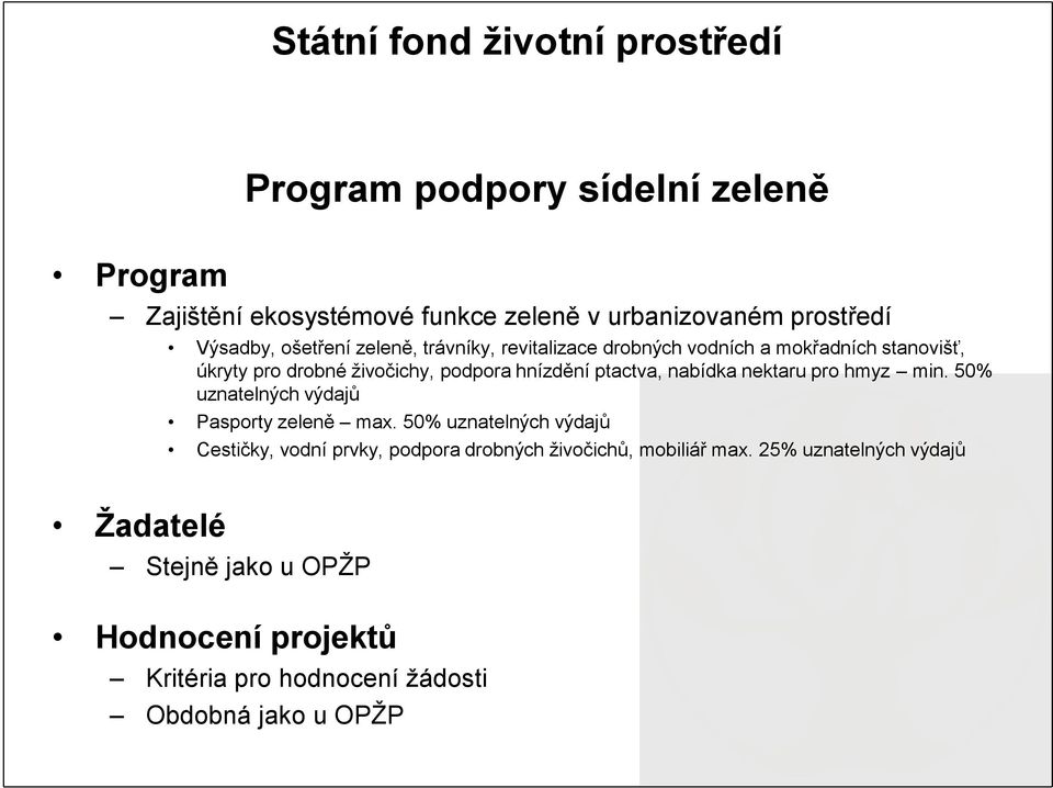 ptactva, nabídka nektaru pro hmyz min. 50% uznatelných výdajů Pasporty zeleně max.