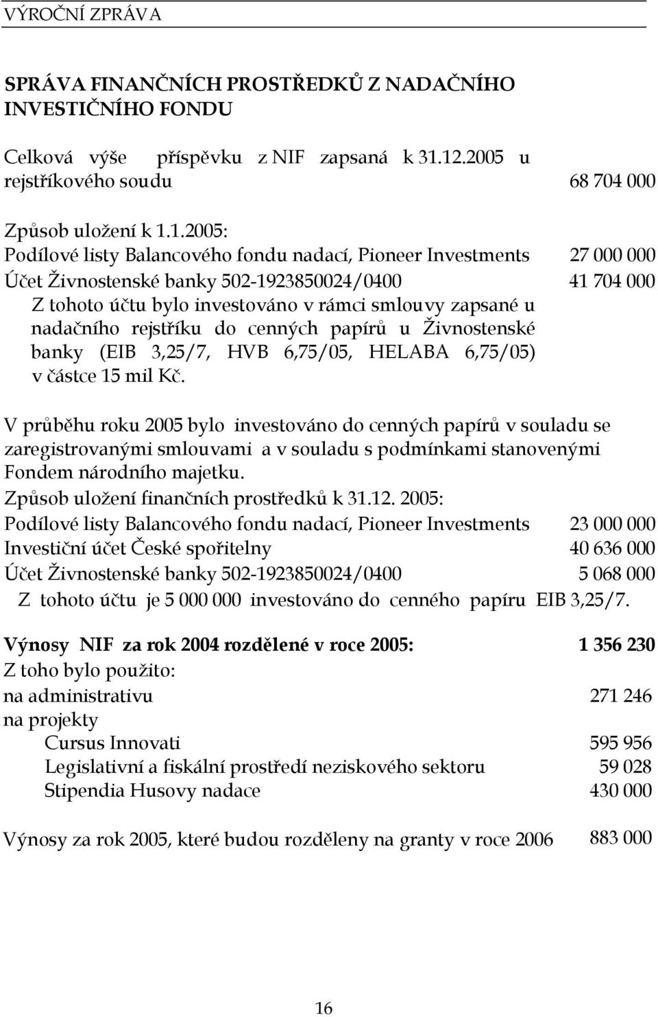 tohoto účtu bylo investováno v rámci smlouvy zapsané u nadačního rejstříku do cenných papírů u Živnostenské banky (EIB 3,25/7, HVB 6,75/05, HELABA 6,75/05) v částce 15 mil Kč.