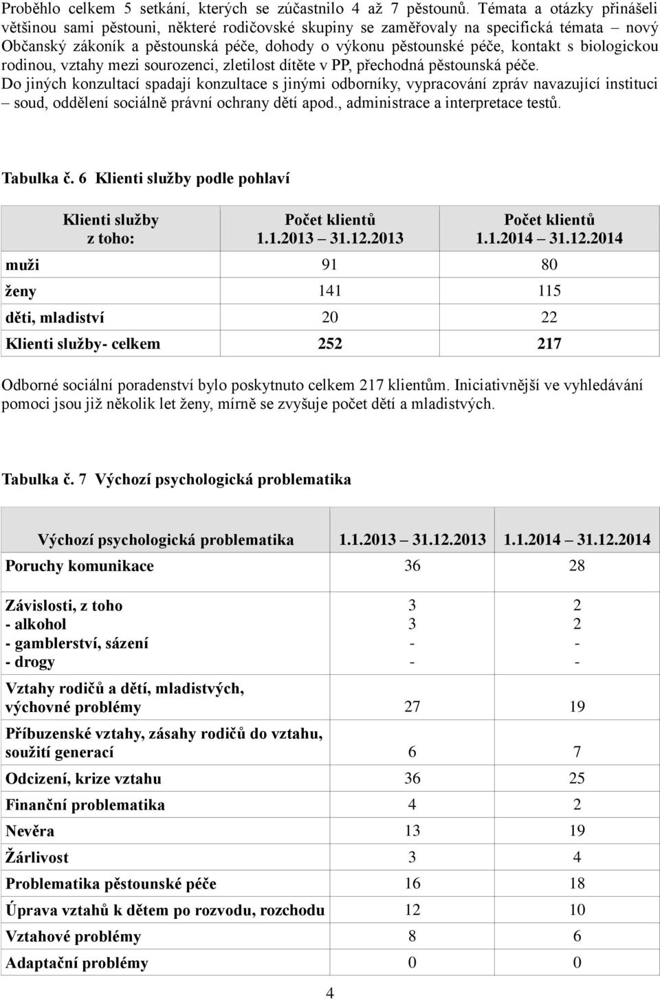 biologickou rodinou, vztahy mezi sourozenci, zletilost dítěte v PP, přechodná pěstounská péče.