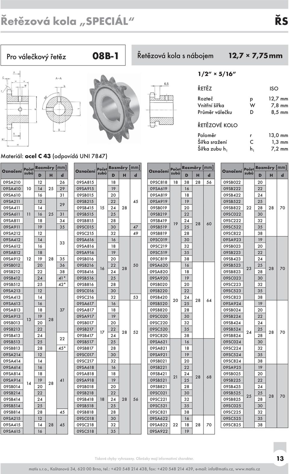 09SA812 18 09SA912 12 19 28 35 09SB012 20 36 09SB212 22 38 09SB412 24 41* 09SB512 25 42* 09SA213 12 09SA413 14 09SA613 16 09SA813 18 37 09SA913 19 13 09SB013 20 28 09SB213 22 09SB413 24 09SB513 25 22