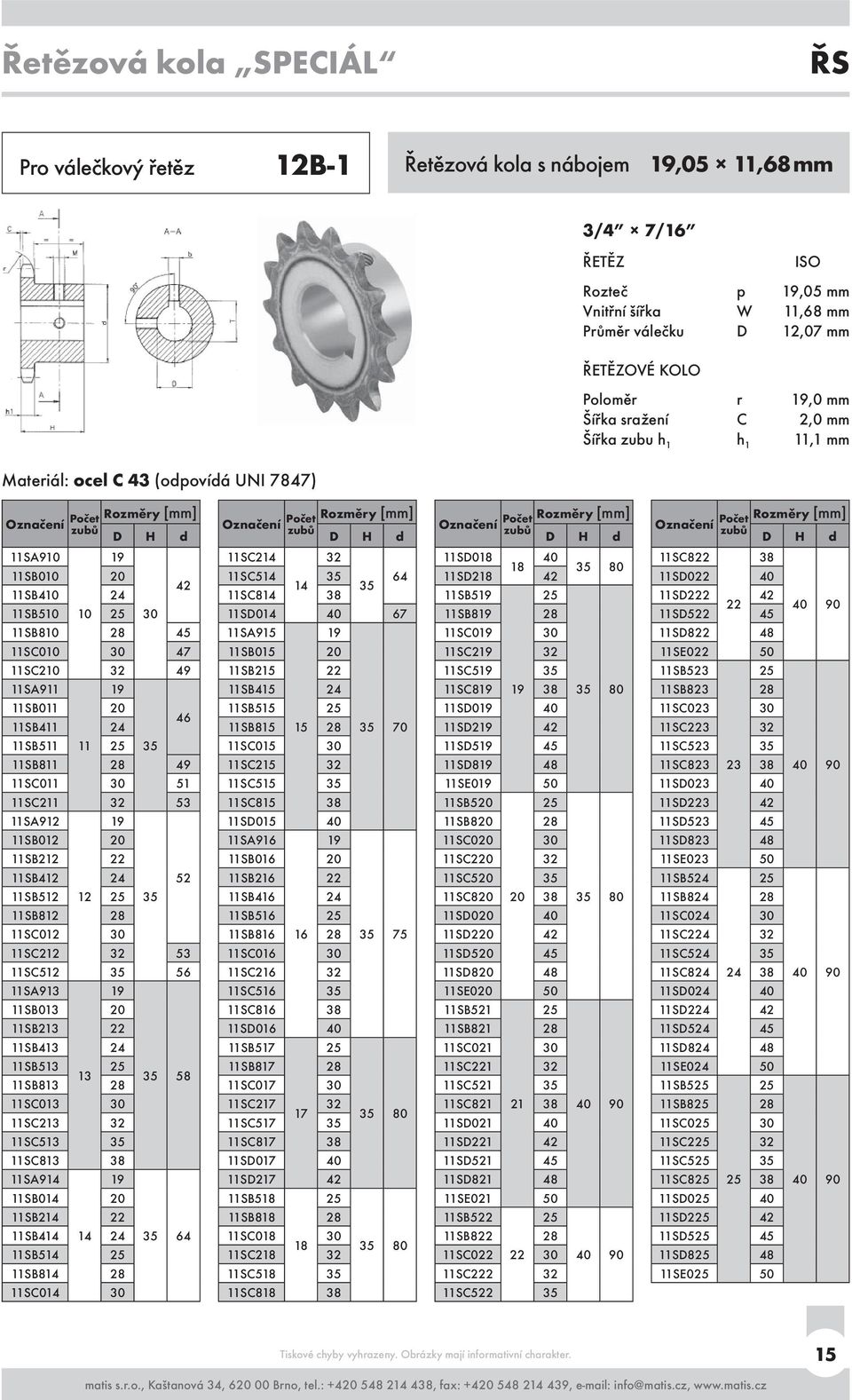 32 49 11SA911 19 11SB011 20 11SB411 24 46 11SB511 11 25 35 11SB811 28 49 11SC011 30 51 11SC211 32 53 11SA912 11SB012 19 20 11SB212 22 11SB412 24 52 11SB512 12 25 35 11SB812 28 11SC012 30 11SC212 32