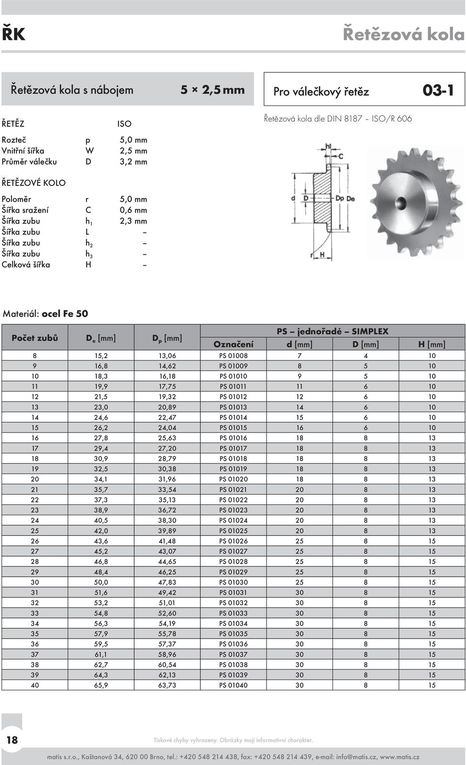 16,18 PS 01010 9 5 10 11 19,9 17,75 PS 01011 11 6 10 12 21,5 19,32 PS 01012 12 6 10 13 23,0 20,89 PS 01013 14 6 10 14 24,6 22,47 PS 01014 15 6 10 15 26,2 24,04 PS 01015 16 6 10 16 27,8 25,63 PS 01016