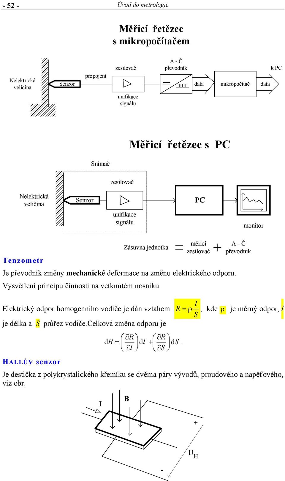 Vysvětlení principu činnosti na vetknutém nosníku Elektrický odpor homogenního vodiče je dán vztahem je délka a S průřez vodiče.