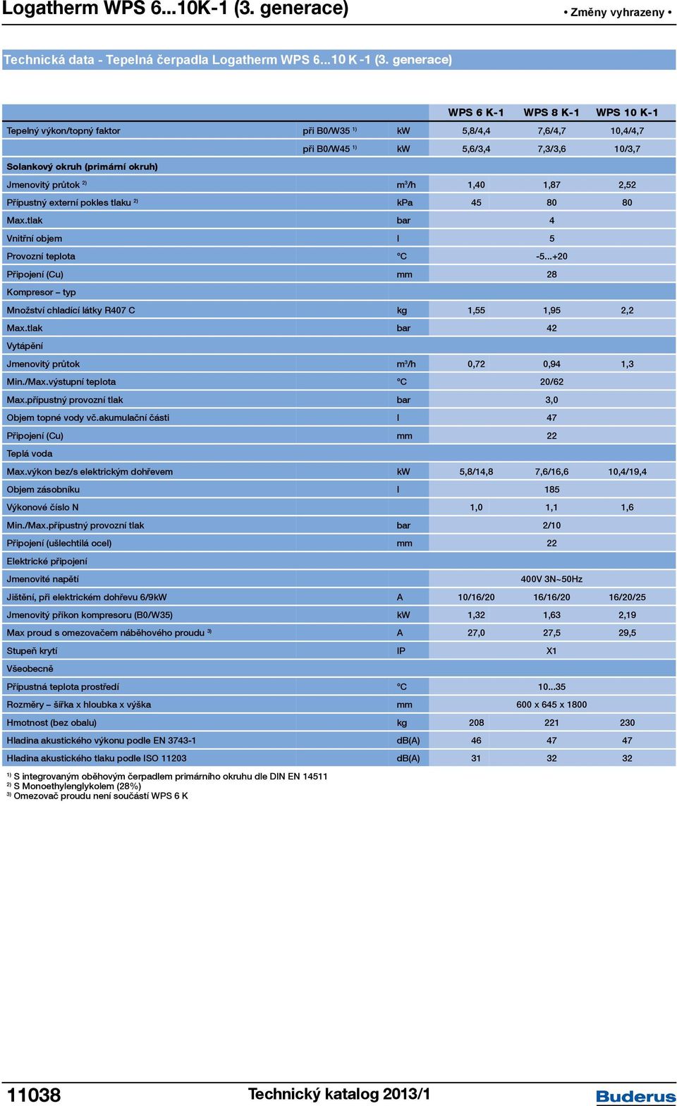 WPS 6 K6 K-1 WPS WPS 7 K 8 WPS K-1 9 KWPS WPS 10 K-1 11 K Tepelný výkon/topný / Topný faktor faktor při při B0/W35 1) 1) kw kw 5,6/4,2 5,8/4,4 7,2/4,2 7,6/4,79,2/4,5 10,4/4,7 10,6/4,4 Solankový okruh