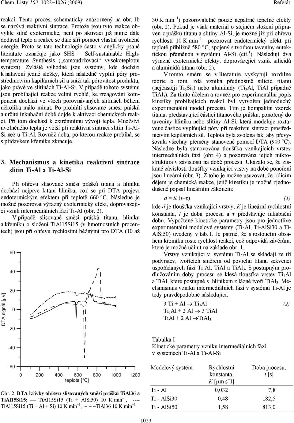 Proto se tto technologie čsto v nglicky psné litertuře oznčuje jko SHS Self-sustinle Hightemperture Synthesis ( smoudržovcí vysokoteplotní syntéz).