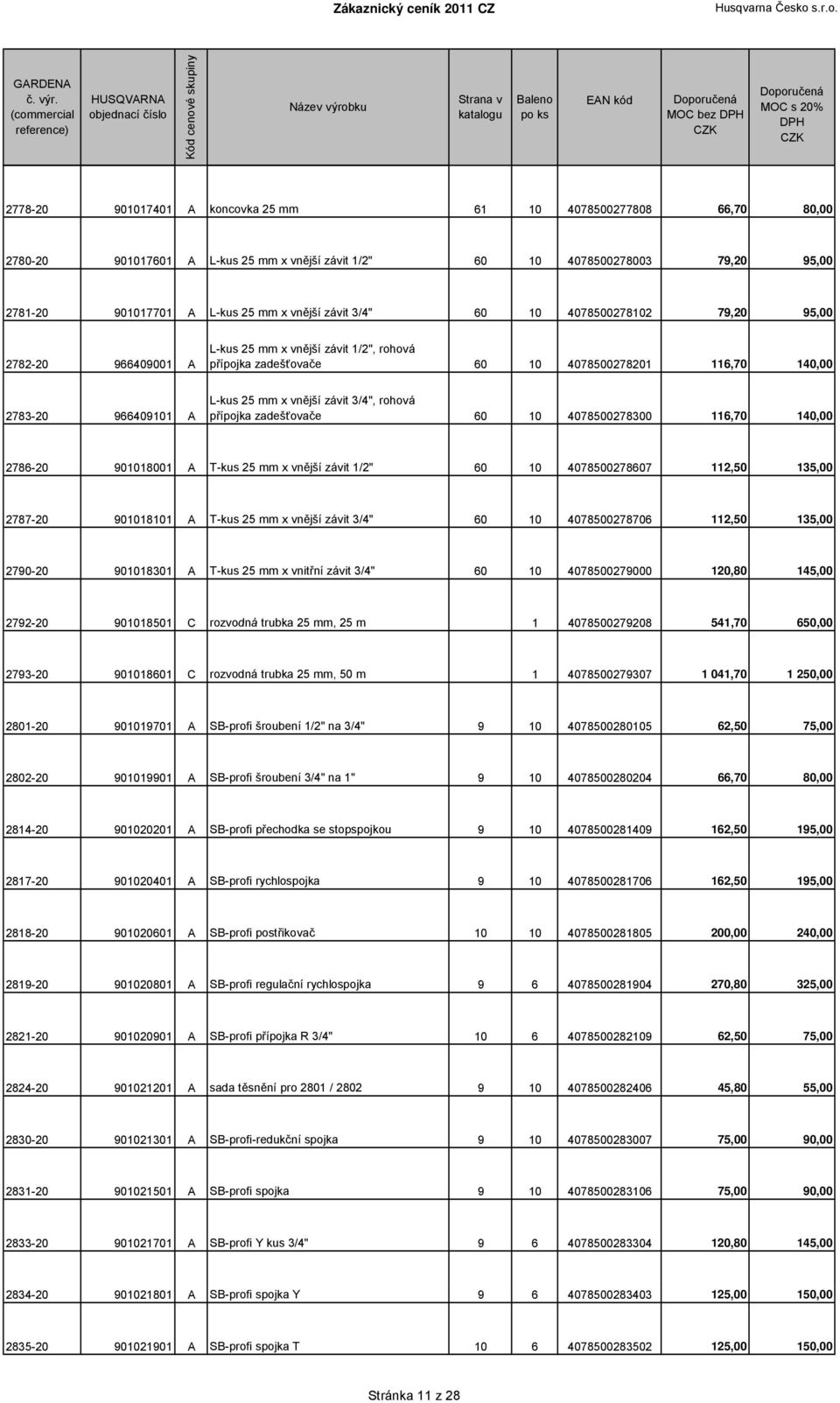 3/4", rohová přípojka zadešťovače 60 10 4078500278300 116,70 140,00 2786-20 901018001 A T-kus 25 mm x vnější závit 1/2" 60 10 4078500278607 112,50 135,00 2787-20 901018101 A T-kus 25 mm x vnější