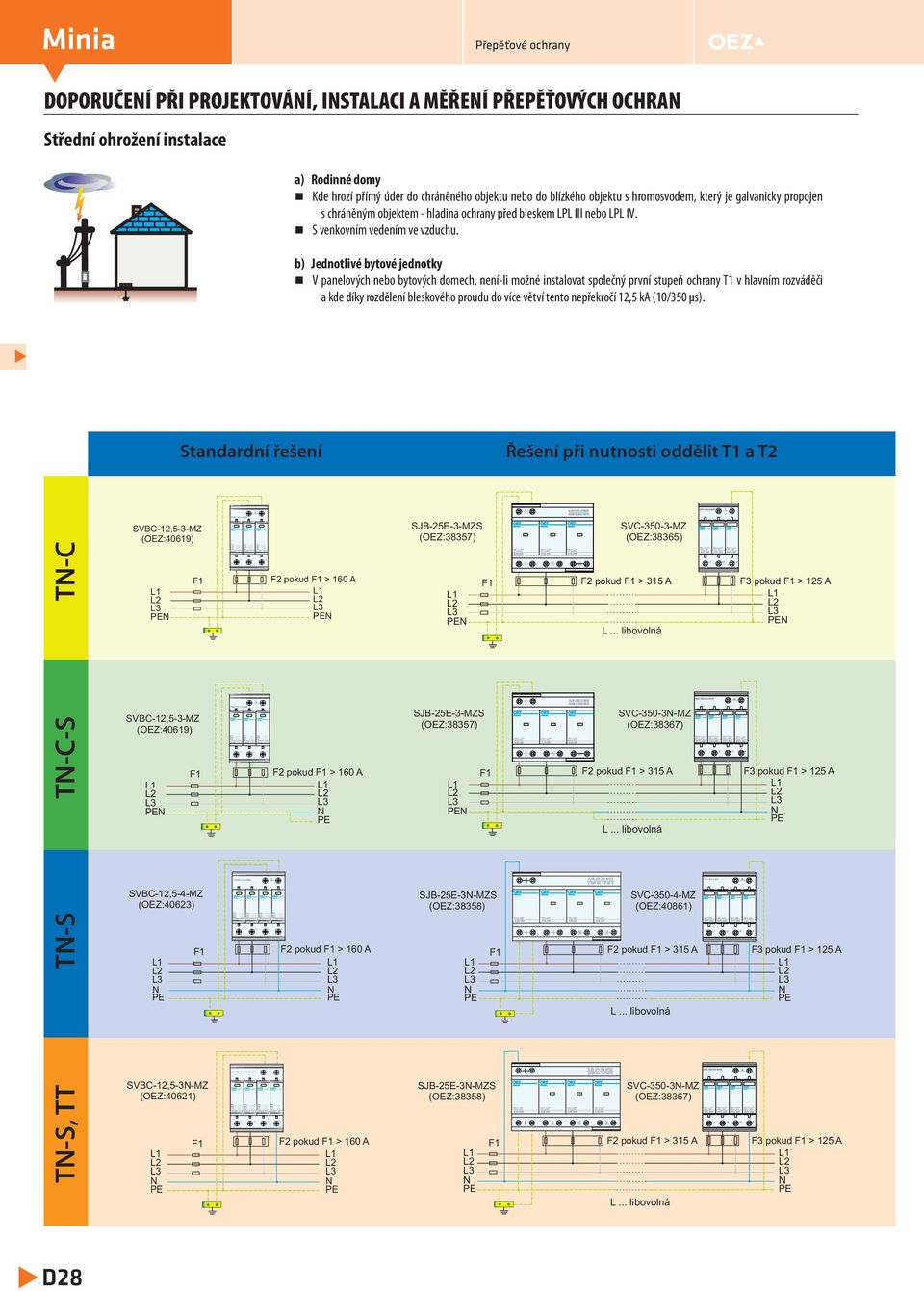 SVBC-50 SVC-350-4-MZ SVC-350 DOPORUČEÍ PŘI PROJEKTOVÁÍ, ISTALACI A MĚŘEÍ PŘEPĚŤOVÝCH OCHRA Střední ohrožení instalace a) Rodinné domy Kde hrozí římý úder do chráněného objektu nebo do blízkého
