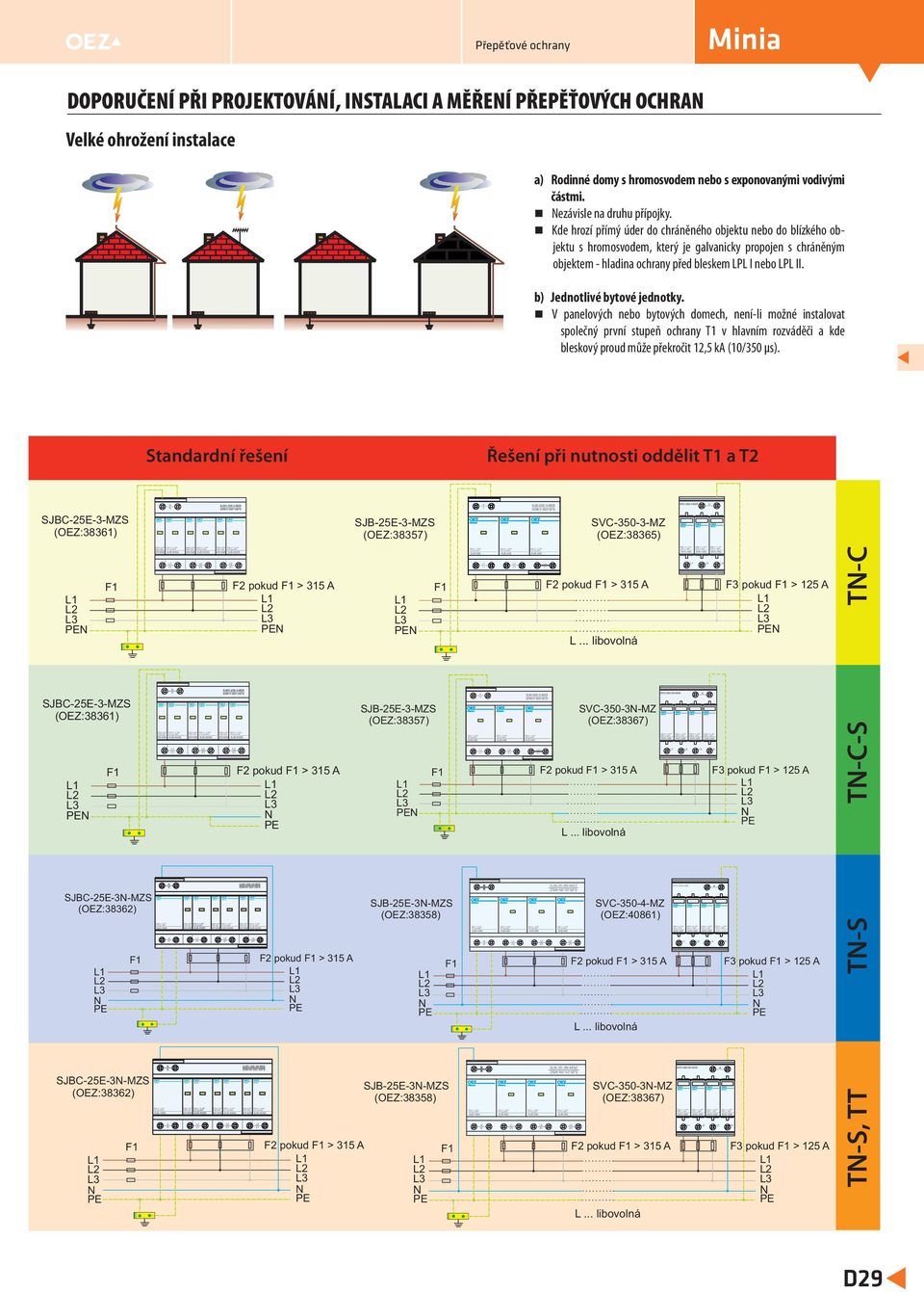 b) Jednotlivé bytové jednotky. V anelových nebo bytových domech, není-li možné instalovat solečný rvní stueň ochrany v hlavním rozváděči a kde bleskový roud může řekročit 12, (10/350 μs).