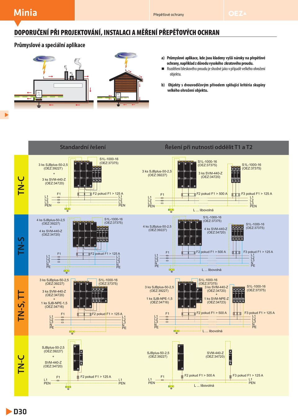 Standardní řešení Řešení ři nutnosti oddělit a T-C 3 ks SJBlus-50-2,5 3 ks SVM-440-Z S11000-16 F2 okud > 125 A 3 ks SJBlus-50-2,5 S11000-16 3 ks SVM-440-Z S11000-16 F2 okud > 500 A F3 okud > 125 A
