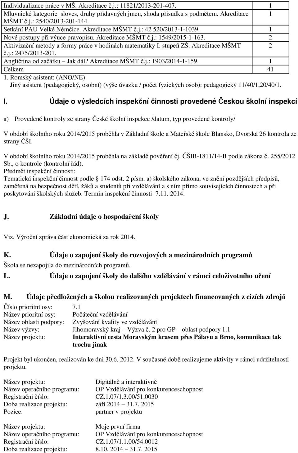 2 Aktivizační metody a formy práce v hodinách matematiky I. stupeň ZŠ. Akreditace MŠMT 2 č.j.: 2475/2013-201. Angličtina od začátku Jak dál? Akreditace MŠMT č.j.: 1903/2014-1-159. 1 Celkem 41 1.