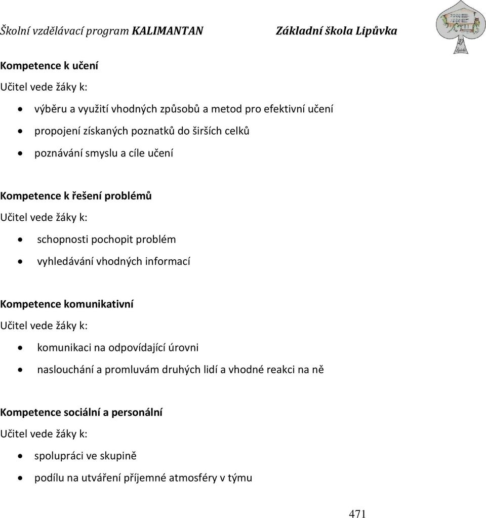 vhodných informací Kompetence komunikativní Učitel vede žáky k: komunikaci na odpovídající úrovni naslouchání a promluvám druhých lidí a