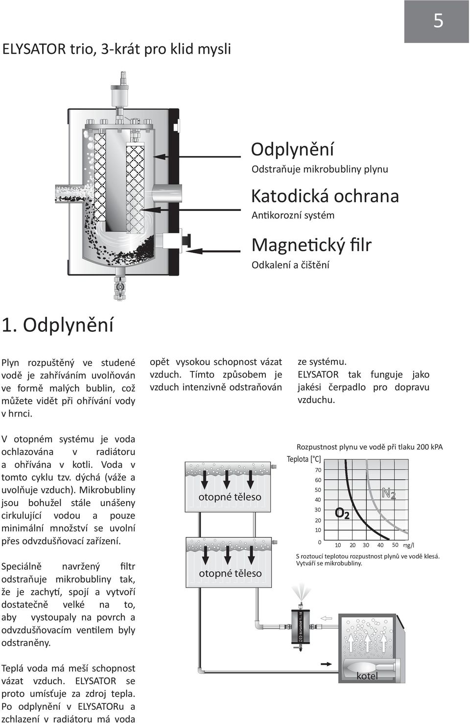 V otopném systému je voda ochlazována v radiátoru a ohřívána v kotli. Voda v tomto cyklu tzv. dýchá (váže a uvolňuje vzduch).