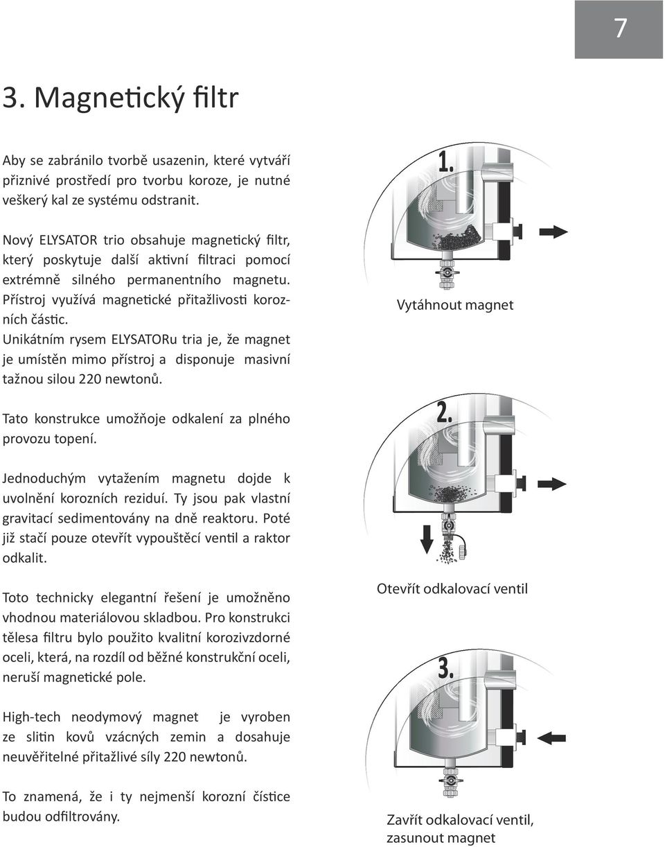 Unikátním rysem ELYSATORu tria je, že magnet je umístěn mimo přístroj a disponuje masivní tažnou silou 220 newtonů. Tato konstrukce umožňoje odkalení za plného provozu topení. 1. Vytáhnout magnet 2.