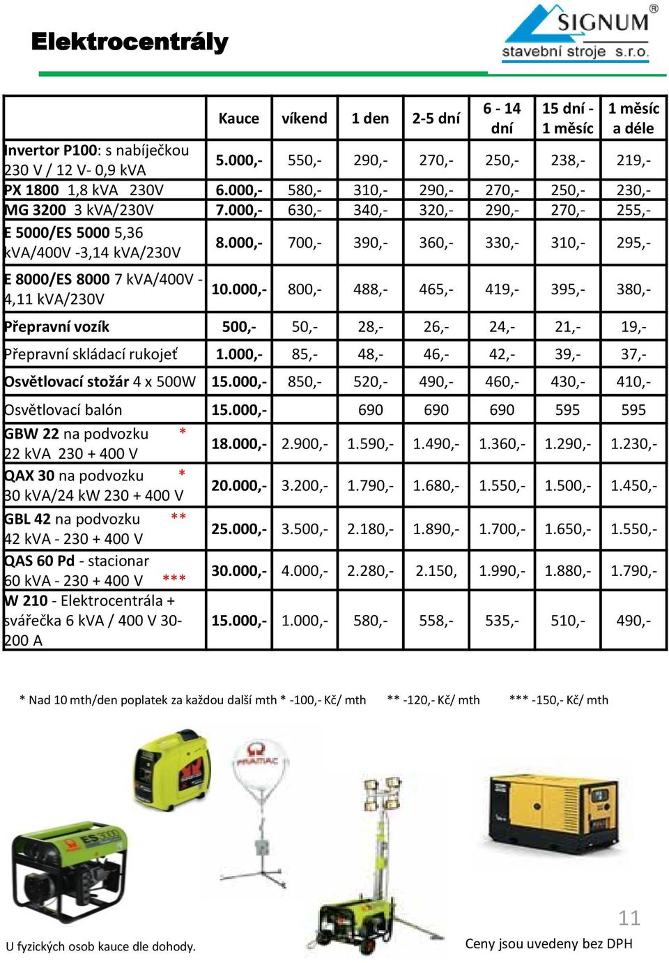 000,- 700,- 390,- 360,- 330,- 310,- 295,- E 8000/ES 8000 7 kva/400v - 4,11 kva/230v 10.