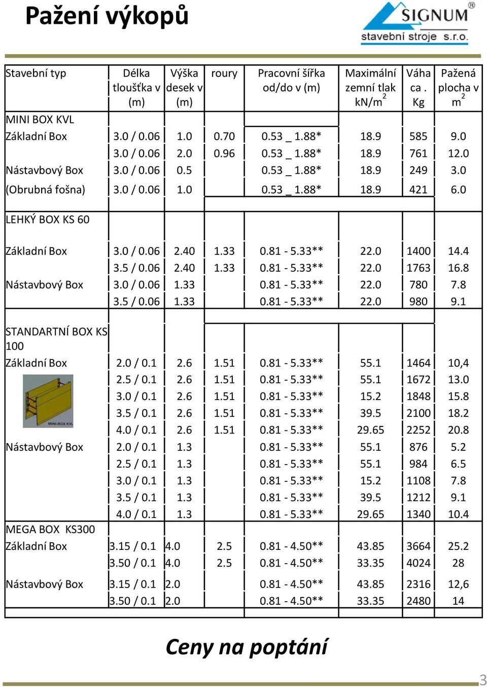 0 LEHKÝ BOX KS 60 Zákla Box 3.0 / 0.06 2.40 1.33 0.81-5.33** 22.0 1400 14.4 3.5 / 0.06 2.40 1.33 0.81-5.33** 22.0 1763 16.8 Nástavbový Box 3.0 / 0.06 1.33 0.81-5.33** 22.0 780 7.8 3.5 / 0.06 1.33 0.81-5.33** 22.0 980 9.