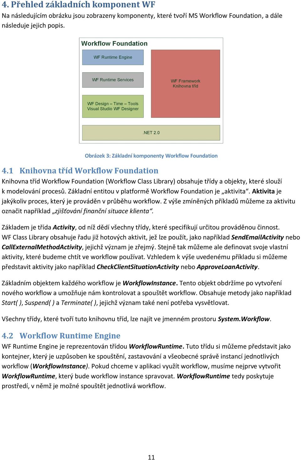 1 Knihovna tříd Workflow Foundation Knihovna tříd Workflow Foundation (Workflow Class Library) obsahuje třídy a objekty, které slouží k modelování procesů.