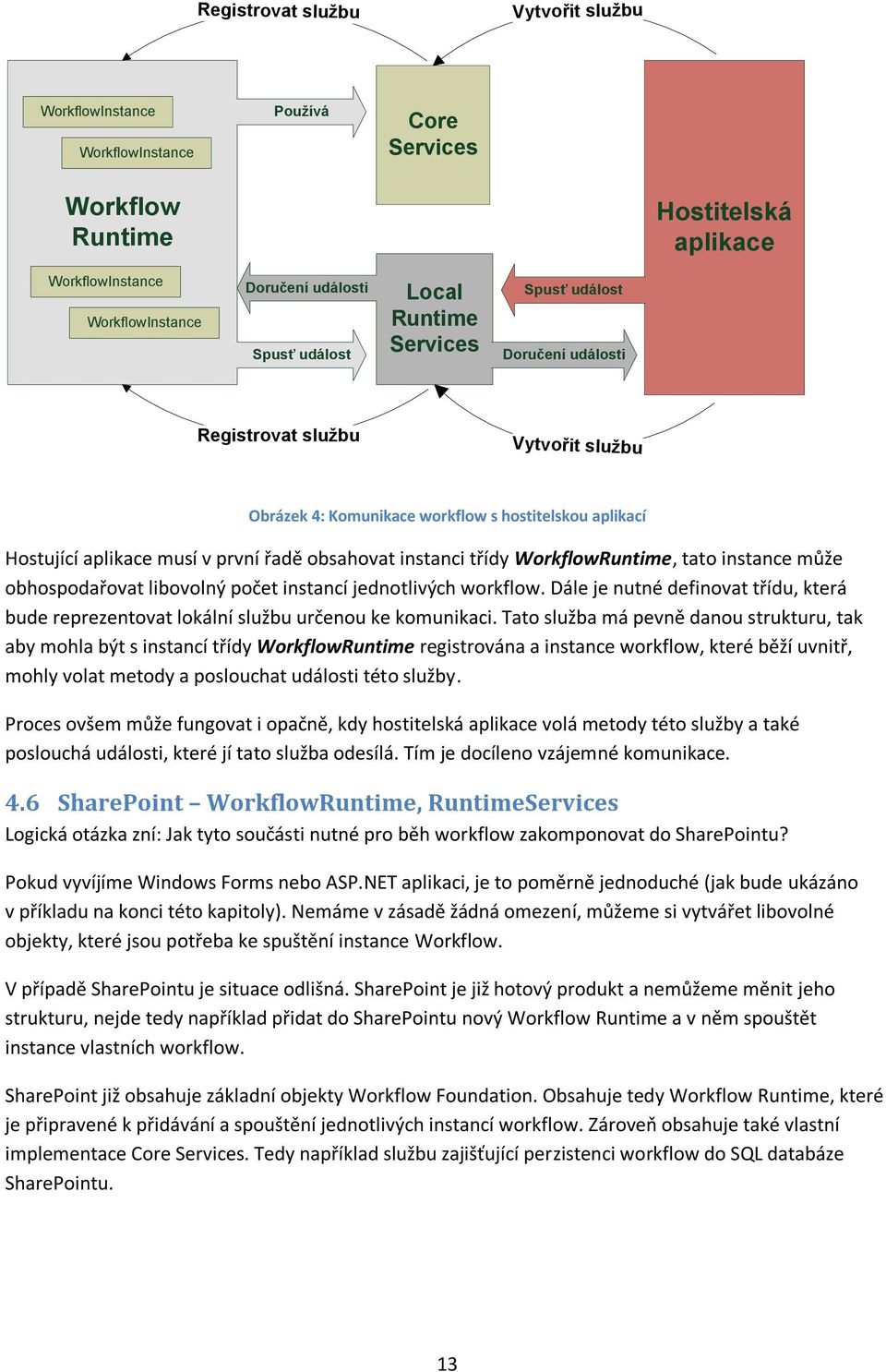 instanci třídy WorkflowRuntime, tato instance může obhospodařovat libovolný počet instancí jednotlivých workflow.