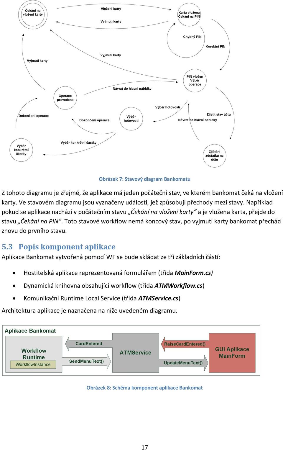 Stavový diagram Bankomatu Z tohoto diagramu je zřejmé, že aplikace má jeden počáteční stav, ve kterém bankomat čeká na vložení karty.