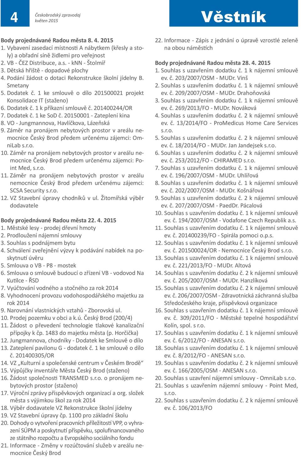 201400244/OR 7. Dodatek č. 1 ke SoD č. 20150001 - Zateplení kina 8. VO - Jungmannova, Havlíčkova, Lázeňská 9.