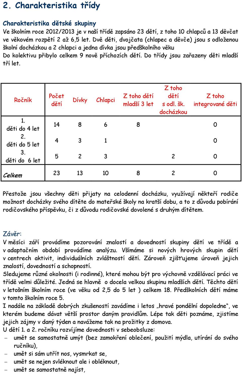 Do třídy jsou zařazeny děti mladší tří let. Ročník 1. děti do 4 let 2. děti do 5 let 3. děti do 6 let Počet dětí Dívky Chlapci Z toho dětí mladší 3 let Z toho dětí s odl. šk.