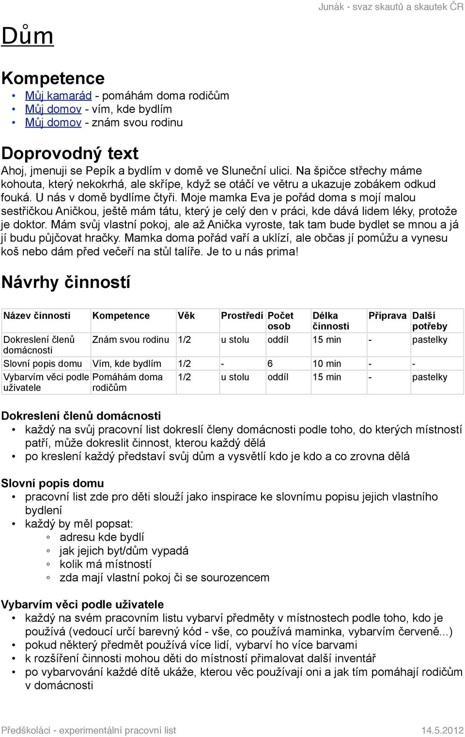 Moje mamka Eva je pořád doma s mojí malou sestřičkou Aničkou, ještě mám tátu, který je celý den v práci, kde dává lidem léky, protože je doktor.