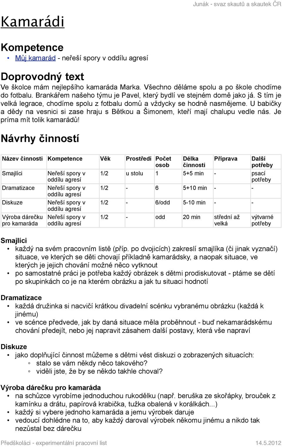 S tím je velká legrace, chodíme spolu z fotbalu domů a vždycky se hodně nasmějeme. U babičky a dědy na vesnici si zase hraju s Bětkou a Šimonem, kteří mají chalupu vedle nás.