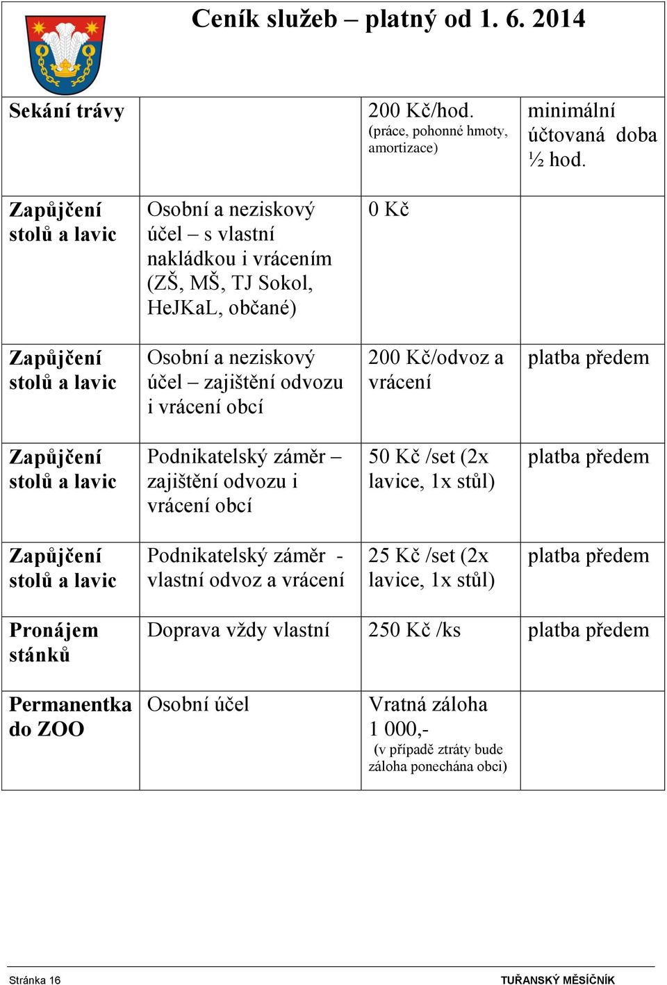 obcí 200 Kč/odvoz a vrácení platba předem Zapůjčení stolů a lavic Podnikatelský záměr zajištění odvozu i vrácení obcí 50 Kč /set (2x lavice, 1x stůl) platba předem Zapůjčení stolů a lavic