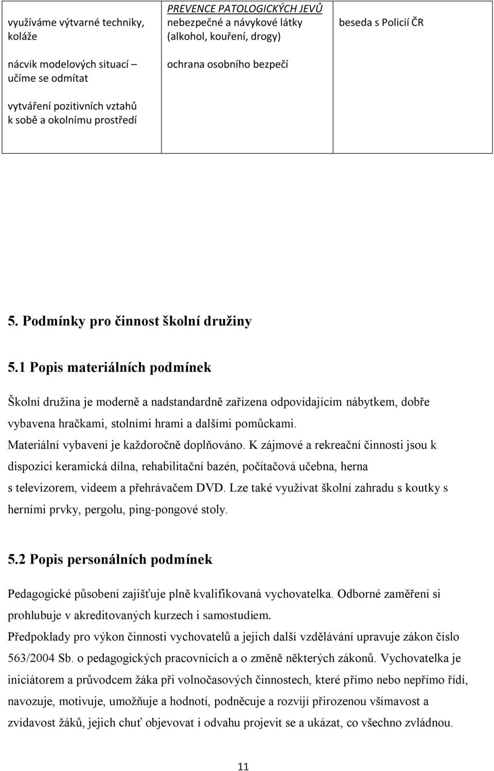 1 Popis materiálních podmínek Školní družina je moderně a nadstandardně zařízena odpovídajícím nábytkem, dobře vybavena hračkami, stolními hrami a dalšími pomůckami.