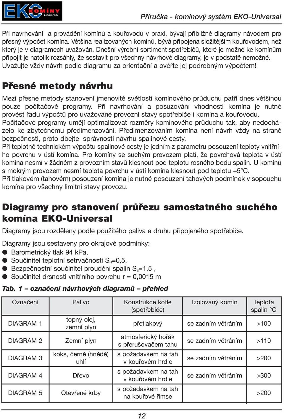 Dnešní výrobní sortiment spotřebičů, které je možné ke komínům připojit je natolik rozsáhlý, že sestavit pro všechny návrhové diagramy, je v podstatě nemožné.