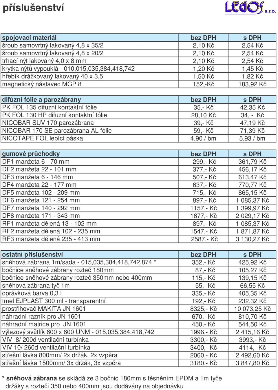 difuzní kontaktní fólie 35,- K 42,35 K PK FOL 130 HP difuzní kontaktní fólie 28,10 K 34, - K NICOBAR SUV 170 parozábrana 39,- K 47,19 K NICOBAR 170 SE parozábrana AL fólie 59,- K 71,39 K NICOTAPE FOL