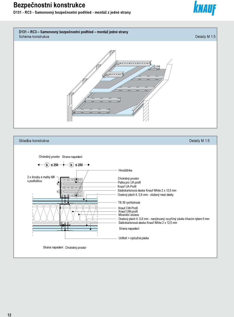 Sádrokartonová deska Knauf White 2 x 12,5 plech tl. 0,6 vložený mezi desky 2 x šrouby a matky M8 s podložkou TB 35 rychlošroub Knauf Profil Minerální Knauf UWprofil izolace plech tl.