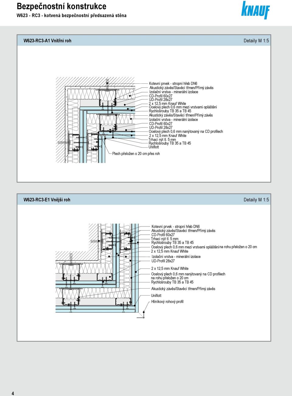 minerální třmen/přímý izolace závěs Izolační CD-Profil vrstva - 60x27 minerální izolace CD-Profil UD-Profil 60x2728x27 UD-Profil 2 x 12,5 28x27 Knauf White 2 x 12,5 Knauf plech White 0,6 mezi